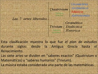 Esta clasificación muestra lo que fue  el plan de estudios  durante siglos: desde la Antigua Grecia hasta el Renacimiento.   Las siete artes se dividen en “saberes exactos” (Quatrivium o Matemáticas) y “saberes humanos” (Trivium).   La música estaba considerada una parte de las matemáticas.   
