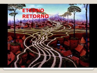 ETERNO
RETORNO
 