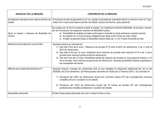 16/12/2011


        ENUNCIAT DE LA MESURA                                                       CONCRECIÓ DE LA MESURA

Excedència voluntària amb reserva del lloc de S’incorpora el dret al gaudiment d’un nou supòsit d’excedència voluntària durant un termini mínim d’1 any i
treball.                                      màxim de 3 anys amb reserva del lloc de treball, còmput de triennis i grau personal

                                             Se suspèn per al 2012 el sistema d’ajuts al menjar i es modificarà el Decret 295/2006, de jornada i horaris,
                                             per tal d’incorporar les següents mesures de flexibilitat horària:
Ajuts al menjar i mesures de flexibilitat de          a) Possibilitat de realitzar jornada continuada o d’escollir la tarda setmanal a prestar serveis.
l’horari.                                             b) Es redueix en ½ hora la pausa obligatòria per dinar entre l’horari de matí i tarda.
                                                      c) S’estén al període d’estiu la flexibilitat horària diària de ½ h en l’horari d’entrada al matí.

Reducció de jornada per cura de fill/a.        Aquesta mesura es concreta en :
                                                  1) Des del 0 fins als 6 anys : Reducció de jornada d’1/3 amb el 80% de retribucions o de ½ amb el
                                                     60% de retribucions.
                                                  2) Des dels 6 fins als 12 anys: Ampliació de la reducció de jornada amb reducció d’1/3 o de ½ de la
                                                     jornada amb reducció proporcional de retribucions.
                                                  3) Des del 0 fins als 12 anys: Possibilitat també de reducció de jornada en una proporció inferior a 1/3
                                                     de la jornada, amb reducció proporcional de retribucions. Aquesta possibilitat restaria supeditada a
                                                     les necessitats del servei.

Millores per Incapacitat temporal (IT).        Aquesta mesura s’adopta de conformitat amb el que estableix la Disposició Addicional 6a. de la Llei
                                               26/2009, de 23 de desembre, de Pressupostos Generals de l’Estat per a l‘exercici 2010, i es concreta en:

                                                   1) Percepció del 100% de retribucions durant els 3 primers mesos d’IT per contingències comunes
                                                      (malaltia comuna i accident no de treball)

                                                   2) Percepció del 100% de retribucions durant els 18 mesos de durada d’IT per contingències
                                                      professionals (malaltia professional i accident de treball).

Assumptes personals                           El dies d’assumptes personals són com a màxim 6 dies a l’any.




                                                                           2
 