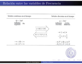 Relaci´n entre las variables de Frecuencia
      o




                Jorge A. Rodr´
                             ıguez   Tablas y Datos
 