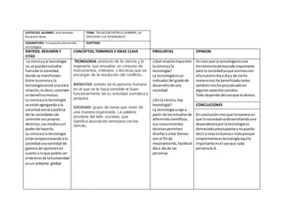 DATOS DEL ALUMNO: José Antonio
Barquero Nava.
TEMA: “RELACION ENTRE EL HOMBRE, LA
SOCIEDAD Y LA TECNOLOGIA”
ASIGNATURA: Innovaciónydesarrollo
tecnológico.
SUBTEMA:
SINTESIS, RESUMEN Y
CITAS
CONCEPTOS,TERMINOS E IDEAS CLAVE PREGUNTAS OPINION
La cienciayla tecnología
no se puedenestudiar
fuerade la sociedad,
donde se manifiestan.
Entre lacienciay la
tecnologíaexiste unaclara
relación,esdecir,conviven
enbeneficiomutuo.
La cienciayla tecnología
se estánagregandoa la
voluntadsocial ypolítica
de las sociedadesde
controlarsus propios
destinos,susmediosyel
poderde hacerlo.
La cienciayla tecnología
estánproporcionandoala
sociedadunavariedadde
gamma de opcionesen
cuanto a loque podría ser
el destinode lahumanidad
enun entorno global
TECNOLOGIA: producto de la ciencia y la
ingeniería que envuelve un conjunto de
instrumentos, métodos, y técnicas que se
encargan de la resolución del conflicto.
BIENESTAR: estado de la persona humana
en el que se le hace sensible el buen
funcionamiento de su actividad somática y
psíquica.
SOCIEDAD: grupo de seres que viven de
una manera organizada. La palabra
proviene del latín societas, que
significa asociación amistosa con los
demás.
¿Qué relaciónhayentre
la cienciayla
tecnología?
La tecnologíaesun
indicadordel gradode
desarrollode una
sociedad.
¿Sinla ciencia,hay
tecnología?
La tecnologíasurge a
partir de losestudiosde
diferentescientíficos,
sus conocimientos
técnicospermiten
diseñarycrear bienes
con el finde
mejoramiento,facilitael
día a día de las
personas.
Yo creo que la tecnologíaesuna
herramientademasiadoimportante
para la sociedadyaque vivimoscon
ellanuestrodiaa diay de cierta
maneranos ha beneficiadocomo
tambiénnosha perjudicadoen
algunosaspectossociales.
Todo depende delusoque le demos.
CONCLUCIONES
En conclusióncreoque lamanera en
que la sociedadvadesarrollandouna
dependenciaporlatecnologíaes
demasiadopreocupanteynopuedo
decirsi esta esbuenao malaporque
simplementeestecnologíaaquílo
importante esel usoque cada
personale d.
 