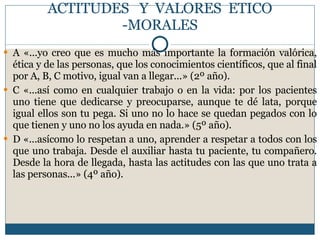 ACTITUDES  Y  VALORES  ETICO -MORALES A «...yo creo que es mucho más importante la formación valórica, ética y de las personas, que los conocimientos científicos, que al final por A, B, C motivo, igual van a llegar...» (2º año). C «...así como en cualquier trabajo o en la vida: por los pacientes uno tiene que dedicarse y preocuparse, aunque te dé lata, porque igual ellos son tu pega. Si uno no lo hace se quedan pegados con lo que tienen y uno no los ayuda en nada.» (5º año). D «...así como lo respetan a uno, aprender a respetar a todos con los que uno trabaja. Desde el auxiliar hasta tu paciente, tu compañero. Desde la hora de llegada, hasta las actitudes con las que uno trata a las personas...» (4º año). 