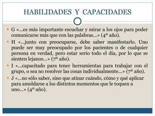HABILIDADES  Y  CAPACIDADES G «...es más importante escuchar y mirar a los ojos para poder comunicarse más que con las  palabras...» (4º año). H «...junto con preocuparse, debe saber manifestarlo. Uno puede ser muy preocupado por los pacientes o de cualquier persona en verdad, pero estar serio todo el día, por lo que se sienten  lejanos...» (7º año). I «...capacitado para tener herramientas para trabajar con el grupo, o sea no resolver las cosas  individualmente...» (7º año). J «...no sólo saber, sino que atinar cuándo, cómo y qué aplicar para amoldarse a los distintos momentos que le toquen a uno...» (4º año). 