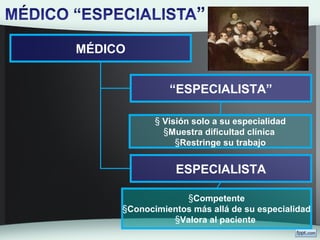 Relacion_medico-paciente-20031