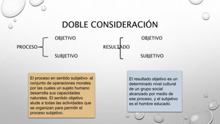 DOBLE CONSIDERACIÓN
OBJETIVO OBJETIVO
PROCESO RESULTADO
SUBJETIVO SUBJETIVO
El proceso en sentido subjetivo- al
conjunto de operaciones morales
por las cuales un sujeto humano
desarrolla sus capacidades
naturales. El sentido objetivo
alude a todas las actividades que
se organizan para permitir el
proceso subjetivo.
El resultado objetivo es un
determinado nivel cultural
de un grupo social
alcanzado por medio de
ese proceso, y el subjetivo
es el hombre educado.
 