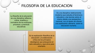 FILOSOFIA DE LA EDUCACION
La filosofía de la educación
es una disciplina reflexiva,
critica, analítica y
normativa de los enfoques,
procesos y practicas
educativas
Es la explicación filosófica de la
educación y la elaboración
crítica de los principios
ideológicos que presupone el
acto educativo y que sirve para
orientarlo.
Es una disciplina relativamente
moderna que estudia el fenómeno
educativo y las teorías sobre el
mismo desde una perspectiva
racional, con el deseo de ofrecer
una explicación ultimaría, sobre la
educación humana.
 