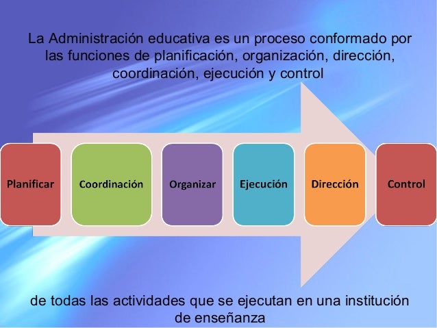 Resultado de imagen para liderazgo en la administracion