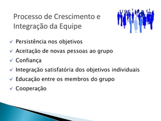 ✓ Persistência nos objetivos
✓ Aceitação de novas pessoas ao grupo
✓ Confiança
✓ Integração satisfatória dos objetivos individuais
✓ Educação entre os membros do grupo
✓ Cooperação
Processo de Crescimento e
Integração da Equipe
 