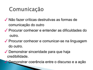 Processo de Crescimento e Integração da Equipe✓Persistência nos objetivos ✓ Aceitação de novas pessoas ao grupo✓Confiança✓ Integração satisfatória dos objetivos individuais ✓ Educação entre os membros do grupo✓ Cooperação