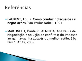 Comportamento Assertivo RESULTADO: Admiração e respeito por sua postura justa, franca e democrática.Síntese e Resultados dos Comportamentos Passivo, Agressivo e Assertivo