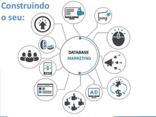Base de Dados Corporativa
As técnicas de DBM são utilizadas no Data Mart de Marketing
 