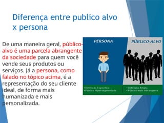 Diferença entre publico alvo
x persona
De uma maneira geral, público-
alvo é uma parcela abrangente
da sociedade para quem você
vende seus produtos ou
serviços. Já a persona, como
falado no tópico acima, é a
representação do seu cliente
ideal, de forma mais
humanizada e mais
personalizada.
 