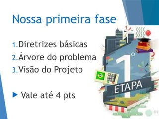 Nossa primeira fase
1.Diretrizes básicas
2.Árvore do problema
3.Visão do Projeto
 Vale até 4 pts
 