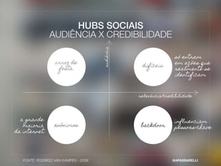 O impacto da Dica de Amiga na consumidora brasileira