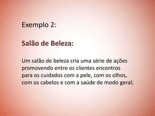 Exemplo 2:

Salão de Beleza:

Um salão de beleza cria uma série de ações
promovendo entre os clientes encontros
para os cuidados com a pele, com os olhos,
com os cabelos e com a saúde de modo geral;
 