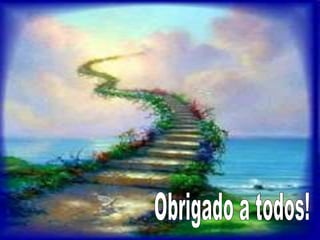 Relacionamento com o cliente