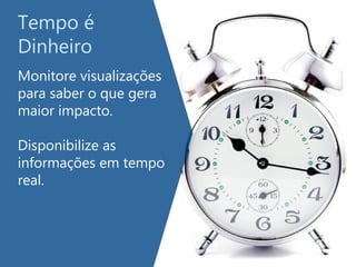 Tempo é
Dinheiro
Monitore visualizações
para saber o que gera
maior impacto.
Disponibilize as
informações em tempo
real.
 