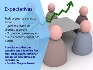 Expectativas
Toda a empresa precisa
saber:
- Qual resultado os
clientes esperam
- O que a empresa espera
que os clientes digam aos
outros
É preciso escolher um
caminho que não tenha fim,
mas, ainda assim, caminhar
sempre na expectativa de
encontrá-lo.
– Geraldo Magela Amaral
 