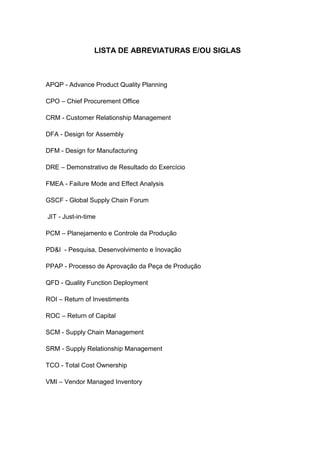 LISTA DE ABREVIATURAS E/OU SIGLAS
APQP - Advance Product Quality Planning
CPO – Chief Procurement Office
CRM - Customer Relationship Management
DFA - Design for Assembly
DFM - Design for Manufacturing
DRE – Demonstrativo de Resultado do Exercício
FMEA - Failure Mode and Effect Analysis
GSCF - Global Supply Chain Forum
JIT - Just-in-time
PCM – Planejamento e Controle da Produção
PD&I - Pesquisa, Desenvolvimento e Inovação
PPAP - Processo de Aprovação da Peça de Produção
QFD - Quality Function Deployment
ROI – Return of Investiments
ROC – Return of Capital
SCM - Supply Chain Management
SRM - Supply Relationship Management
TCO - Total Cost Ownership
VMI – Vendor Managed Inventory
 