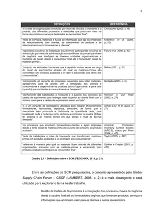 6
DEFINIÇÕES REFERÊNCIA
“é a rede de organizações envolvida por meio de vínculos a montante e a
jusante, dos diferentes processos e atividades que produzem valor na
forma de produtos e serviços destinados ao consumidor final”.
Christopher (2009, p.16)
“rede de serviços, materiais e fluxos de informação que liga os processos
de relacionamento com clientes, de atendimento de pedidos e de
relacionamento com fornecedores e clientes”.
Krajewski et al (2009,
p.310)
“representa o esforço de integração dos diversos participantes do canal de
distribuição por meio da administração compartilhada de processos-chave
de negócios que interligam as diversas unidades organizacionais e
membros do canal, desde o consumidor final até o fornecedor inicial de
matérias-primas”.
Fleury et al (2000, p. 42)
“conjunto de atividades funcionais que é repetido muitas vezes ao longo
do canal de suprimentos através do qual as matérias-primas são
convertidas em produtos acabados e o valor é adicionado aos olhos dos
consumidores”.
Ballou (2001, p. 21)
“corresponde ao conjunto de processos requeridos para obter materiais,
agregar-lhes valor de acordo com a concepção dos clientes e
consumidores e disponibilizar os produtos para o lugar (onde) e para data
(quando) que os clientes e consumidores os desejarem”.
Bertaglia (2003, p. 4)
“alinhamento das habilidades a montante e a jusante dos parceiros da
cadeia de suprimento para entregar valor superior ao cliente final com o
mínimo custo para a cadeia de suprimentos como um todo”.
Harrison e Van Hoek
(2003, p. 27)
“(...) um conjunto de abordagens utilizadas para integrar eficientemente
fornecedores, fabricantes, depósitos, armazéns, de forma que a
mercadoria seja produzida e distribuída na quantidade certa, para
localização certa e no tempo certo, de forma a minimizar os custos globais
do sistema e ao mesmo tempo em que atinge o nível de serviço
desejado”.
Simchi-Levi et al (2203, p.
27)
“os processos que envolvem fornecedores-clientes e ligam empresas
desde a fonte inicial de matéria-prima até o ponto de consumo do produto
acabado”.
American Production
Inventory Control Society
(APICS), citado por Pires
(2004, p. 47)
“rede de instalações e rotas de transporte que transformam matérias-
primas em produtos acabados e os entregam aos consumidores”.
Taylor (2005, p. 322)
“refere-se à maneira pela qual os materiais fluem através de diferentes
organizações, iniciando com as matérias-primas e encerrando com
produtos acabados entregues ao consumidor final”.
Gaither e Frazier (2001, p.
427)
Quadro 2.1 – Definições sobre o SCM (FEDICHINA, 2011, p. 21)
Entre as definições de SCM pesquisadas, o conceito apresentado pelo Global
Supply Chain Forum – GSCF (LAMBERT, 2008, p. 2) é o mais abrangente e será
utilizado para explorar o tema neste trabalho.
Gestão da Cadeia de Suprimentos é a integração dos processos chaves de negócios
desde o usuário final até os fornecedores originais que fornecem produtos, serviços e
informações que adicionam valor para os clientes e outros stakeholders.
 