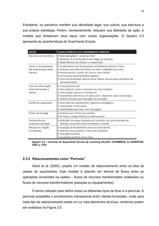 19
Entretanto, os parceiros mantêm sua identidade legal, sua cultura, sua estrutura e
sua própria estratégia. Porém, inevitavelmente, reduzem sua liberdade de ação, à
medida que fortalecem seus laços com outras organizações. O Quadro 2.5
apresenta as características do Suprimento Enxuto.
Quadro 2.5 - Conceito de Suprimento Enxuto de Lamming (SLACK, CHAMBERS, & JOHNSTON,
2002, p. 434)
2.3.5 Relacionamentos como “Permuta”
Slack et al. (2002), propõe um modelo de relacionamento entre os elos da
cadeia de suprimentos. Este modelo é descrito em termos de fluxos entre as
operações envolvidas na cadeia – fluxos de recursos transformados (materiais) ou
fluxos de recursos transformadores (pessoas ou equipamentos).
O termo utilizado para definir todos os diferentes tipos de fluxo é a permuta. A
permuta possibilita o envolvimento transacional entre cliente-fornecedor, onde para
cada tipo de relacionamento existe um ou mais elementos de troca, conforme podem
ser avaliados na Figura 2.5.
 