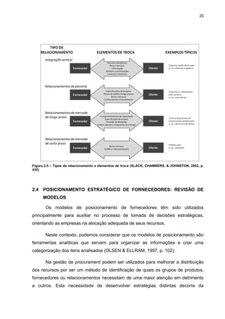 20
Figura 2.5 – Tipos de relacionamento e elementos de troca (SLACK, CHAMBERS, & JOHNSTON, 2002, p.
435)
2.4 POSICIONAMENTO ESTRATÉGICO DE FORNECEDORES: REVISÃO DE
MODELOS
Os modelos de posicionamento de fornecedores têm sido utilizados
principalmente para auxiliar no processo de tomada de decisões estratégicas,
orientando as empresas na alocação adequada de seus recursos.
Neste contexto, podemos considerar que os modelos de posicionamento são
ferramentas analíticas que servem para organizar as informações e criar uma
categorização dos itens analisados (OLSEN & ELLRAM, 1997, p. 102).
Na gestão de procurement podem ser utilizados para melhorar a distribuição
dos recursos por ser um método de identificação de quais os grupos de produtos,
fornecedores ou relacionamentos necessitam de uma maior atenção em detrimento
a outros. Esta necessidade de desenvolver estratégias distintas decorre da
 