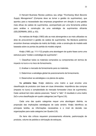 22
A Harvard Business Review publicou seu artigo “Purchasing Must Become
Supply Management” (Compras deve se tornar a gestão do suprimentos), que
apontou para a necessidade das empresas progredirem em direção à uma gestão
mais eficaz da cadeia de suprimentos, acompanhado por uma ferramenta prática
para análise e construção de uma estratégia de suprimentos eficiente
(GELDERMAN, 2003, p. 63).
As matrizes de Kraljic (1983) são as mais abrangentes e as mais utilizadas na
área de procurement e gestão da cadeia de suprimentos. Na literatura podemos
encontrar diversas variações da matriz de Kraljic, onde a construção do modelo está
baseada sobre os pontos de partida do modelo original.
Kraljic (1983, pp. 111-112) propôs uma abordagem de quatro fases como uma
estrutura para “moldar a estratégia de suprimento”:
1. Classificar todos os materiais comprados ou componentes em termos de
impacto no lucro e no risco de fornecimento.
2. Analisar o mercado de fornecimento para os materiais.
3. Determinar a estratégia global de posicionamento de fornecimento.
4. Desenvolver as estratégias e os planos de ações.
Na primeira fase, Kraljic elaborou uma matriz a qual envolve uma
classificação de produtos com base em duas dimensões: importância das compras
(impacto no lucro) e complexidade do mercado fornecedor (risco de suprimento).
Cada variável tem dois valores possíveis: "baixo" e "alto". O resultado é uma matriz
2x2 e uma classificação em quatro categorias (ver Figura 2.6).
Cada uma das quatro categorias requer uma abordagem distinta, na
proporção das implicações estratégicas de cada cenário. Kraljic identificou as
principais tarefas, as informações necessárias e o nível de decisão nas
organizações para cada categoria (ver Quadro 2.6).
Os itens não críticos requerem processamento eficiente, padronização de
produtos, volume de pedidos e otimização de estoques.
 
