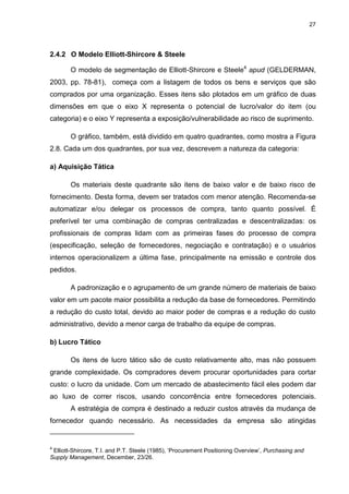27
2.4.2 O Modelo Elliott-Shircore & Steele
O modelo de segmentação de Elliott-Shircore e Steele4
apud (GELDERMAN,
2003, pp. 78-81), começa com a listagem de todos os bens e serviços que são
comprados por uma organização. Esses itens são plotados em um gráfico de duas
dimensões em que o eixo X representa o potencial de lucro/valor do item (ou
categoria) e o eixo Y representa a exposição/vulnerabilidade ao risco de suprimento.
O gráfico, também, está dividido em quatro quadrantes, como mostra a Figura
2.8. Cada um dos quadrantes, por sua vez, descrevem a natureza da categoria:
a) Aquisição Tática
Os materiais deste quadrante são itens de baixo valor e de baixo risco de
fornecimento. Desta forma, devem ser tratados com menor atenção. Recomenda-se
automatizar e/ou delegar os processos de compra, tanto quanto possível. É
preferível ter uma combinação de compras centralizadas e descentralizadas: os
profissionais de compras lidam com as primeiras fases do processo de compra
(especificação, seleção de fornecedores, negociação e contratação) e o usuários
internos operacionalizem a última fase, principalmente na emissão e controle dos
pedidos.
A padronização e o agrupamento de um grande número de materiais de baixo
valor em um pacote maior possibilita a redução da base de fornecedores. Permitindo
a redução do custo total, devido ao maior poder de compras e a redução do custo
administrativo, devido a menor carga de trabalho da equipe de compras.
b) Lucro Tático
Os itens de lucro tático são de custo relativamente alto, mas não possuem
grande complexidade. Os compradores devem procurar oportunidades para cortar
custo: o lucro da unidade. Com um mercado de abastecimento fácil eles podem dar
ao luxo de correr riscos, usando concorrência entre fornecedores potenciais.
A estratégia de compra é destinado a reduzir custos através da mudança de
fornecedor quando necessário. As necessidades da empresa são atingidas
4
Elliott-Shircore, T.I. and P.T. Steele (1985), ‘Procurement Positioning Overview’, Purchasing and
Supply Management, December, 23/26.
 