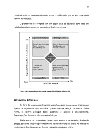 28
principalmente por contratos de curto prazo, considerando que se tem uma oferta
flexível do mercado.
O profissional de compras tem um papel ativo de sourcing, com base em
detalhado conhecimento dos mercados e dos fornecedores.
Figura 2.8 – Modelo Elliott-Shircore & Steele (GELDERMAN, 2003, p. 79)
c) Segurança Estratégica
Os itens de segurança estratégica são críticos para o sucesso da organização
apesar de representar uma reduzida oportunidade de redução de custos. Desta
forma, o objetivo principal deste quadrante é garantir o abastecimento.
Considerações de custos vêm em segundo lugar.
Ainda assim, os compradores devem estar atentos a evolução/tendências de
preços, pois esta categoria pode facilmente se movimentar para direita na análise de
posicionamento e tornar-se um item da categoria estratégica crítica.
 