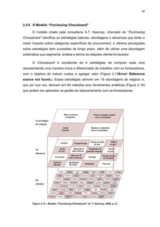 46
2.4.6 O Modelo “Purchasing Chessboard”
O modelo criado pela consultoria A.T. Kearney, chamado de “Purchasing
Chessboard” identifica as estratégias básicas, abordagens e alavancas que terão o
maior impacto sobre categorias específicas de procurement, e oferece percepções
sobre estratégias bem sucedidas de longo prazo, além de utilizar uma abordagem
sistemática que segmenta, analisa e alinha as relações cliente-fornecedor.
O Chessboard é constituído de 4 estratégias de compras cada uma
representando uma maneira única e diferenciada de trabalhar com os fornecedores,
com o objetivo de reduzir custos e agregar valor (Figura 2.15Error! Reference
source not found.). Essas estratégias derivam em 16 abordagens de negócio e,
que por sua vez, derivam em 64 métodos e/ou ferramentas análiticas (Figura 2.16)
que podem ser aplicados na gestão do relacionamento com os fornecedores.
Figura 2.15 – Modelo “Purchasing Chessboard” (A. T. Kearney, 2009, p. 2)
 