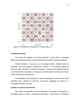 47
Figura 2.16 – 64 métodos do “Chessboard” (A. T. Kearney, 2009, p. 3)
a) Gestão de Gastos
Nos casos de mercados com baixa demanda e baixa oferta, a estratégia
básica a ser aplicada envolve o direcionamento da demanda e a gestão de gastos.
Nestas situações, o foco deve ser em agregar volume, detalhar dados da
transação comercial, garantir fornecimento conjunto e uma eficiente gestão da
demanda. Além de definir e monitorar diretrizes, a criação de transparência quanto
ao comportamento dos gastos se traduz em uma abordagem concreta para reduzir
custos e aumentar o valor gerado.
As abordagens para redução de custos e agregação de valor dentro desta
estratégia são a gestão da demanda, co-sourcing, agregação de volume e a
mineração de dados comercial.
b) Alterar a natureza da demanda
Nos casos de mercados de baixa demanda e alto poder do fornecedor, a
estratégia básica é mudar a natureza da demanda. O alto poder do fornecedor
 