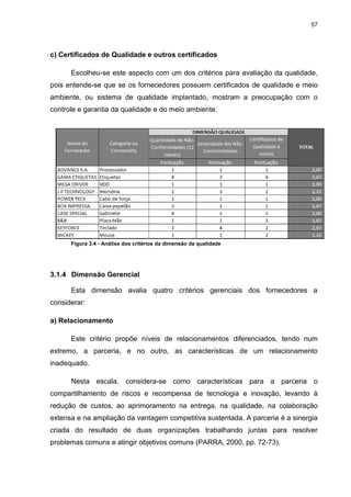 57
c) Certificados de Qualidade e outros certificados
Escolheu-se este aspecto com um dos critérios para avaliação da qualidade,
pois entende-se que se os fornecedores possuem certificados de qualidade e meio
ambiente, ou sistema de qualidade implantado, mostram a preocupação com o
controle e garantia da qualidade e do meio ambiente.
Figura 3.4 - Análise dos critérios da dimensão da qualidade
3.1.4 Dimensão Gerencial
Esta dimensão avalia quatro critérios gerenciais dos fornecedores a
considerar:
a) Relacionamento
Este critério propõe níveis de relacionamentos diferenciados, tendo num
extremo, a parceria, e no outro, as características de um relacionamento
inadequado.
Nesta escala, considera-se como características para a parceria o
compartilhamento de riscos e recompensa de tecnologia e inovação, levando à
redução de custos, ao aprimoramento na entrega, na qualidade, na colaboração
extensa e na ampliação da vantagem competitiva sustentada. A parceria é a sinergia
criada do resultado de duas organizações trabalhando juntas para resolver
problemas comuns e atingir objetivos comuns (PARRA, 2000, pp. 72-73).
 