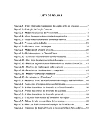 LISTA DE FIGURAS
Figura 2.1 – SCM: Integração de processos de negócio entre as empresas ..............7
Figura 2.2 – Evolução da Função Compras ..............................................................11
Figura 2.3 – Modelo Abrangência de Procurement...................................................13
Figura 2.4 - Níveis de cooperação na cadeia de suprimentos. .................................18
Figura 2.5 – Tipos de relacionamento e elementos de troca.....................................20
Figura 2.6 - Primeira matriz de Kraljic. ......................................................................24
Figura 2.7 – Modelo da matriz de compras ...............................................................26
Figura 2.8 – Modelo Elliott-Shircore & Steele............................................................28
Figura 2.9 – Modelo adaptado de Olsen & Ellram.....................................................31
Figura 2.10 – Análise do relacionamento com fornecedores ....................................36
Figura 2.11 – Os 4 tipos de relacionamento de Bensaou..........................................40
Figura 2.12 – Matriz de segmentação de fornecedores da empresa Coca-Cola.......43
Figura 2.13 – Objetivos de negócio para cada segmento .........................................45
Figura 2.14 – Diretrizes de relacionamento por segmento........................................45
Figura 2.15 – Modelo “Purchasing Chessboard” ......................................................46
Figura 2.16 – 64 métodos do “Chessboard”..............................................................47
Figura 3.1 – Modelo da Matriz de Posicionamento Estratégico de Fornecedores.....50
Figura 3.2 – Análise dos critérios da dimensão tecnológica......................................55
Figura 3.3 - Análise dos critérios da dimensão econômico-financeira.......................56
Figura 3.4 - Análise dos critérios da dimensão da qualidade ....................................57
Figura 3.5 - Análise dos critérios da dimensão gerencial ..........................................59
Figura 3.6 – Cálculo do fator impacto do fornecedor no negócio ..............................59
Figura 3.7 - Cálculo do fator complexidade do fornecedor........................................63
Figura 3.8 – Matriz de Posicionamento Estratégico de Fornecedores ......................64
Figura 3.9 – Processos de desenvolvimento e monitoramento de fornecedores ......68
 