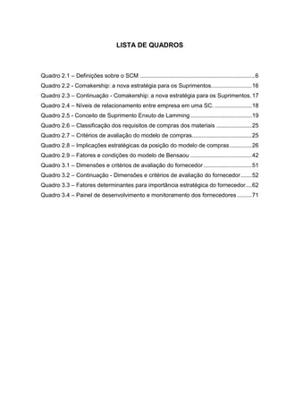 LISTA DE QUADROS
Quadro 2.1 – Definições sobre o SCM .......................................................................6
Quadro 2.2 - Comakership: a nova estratégia para os Suprimentos.........................16
Quadro 2.3 – Continuação - Comakership: a nova estratégia para os Suprimentos.17
Quadro 2.4 – Níveis de relacionamento entre empresa em uma SC. .......................18
Quadro 2.5 - Conceito de Suprimento Enxuto de Lamming ......................................19
Quadro 2.6 – Classificação dos requisitos de compras dos materiais ......................25
Quadro 2.7 – Critérios de avaliação do modelo de compras.....................................25
Quadro 2.8 – Implicações estratégicas da posição do modelo de compras..............26
Quadro 2.9 – Fatores e condições do modelo de Bensaou ......................................42
Quadro 3.1 – Dimensões e critérios de avaliação do fornecedor..............................51
Quadro 3.2 – Continuação - Dimensões e critérios de avaliação do fornecedor.......52
Quadro 3.3 – Fatores determinantes para importância estratégica do fornecedor....62
Quadro 3.4 – Painel de desenvolvimento e monitoramento dos fornecedores .........71
 