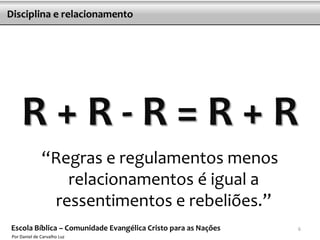 Disciplina e relacionamento




     R+R-R=R+R
               “Regras e regulamentos menos
                  relacionamentos é igual a
                ressentimentos e rebeliões.”
Escola Bíblica – Comunidade Evangélica Cristo para as Nações   6
 Por Daniel de Carvalho Luz
 