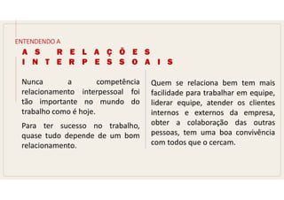 A S R E L A Ç Õ E S
I N T E R P E S S O A I S
ENTENDENDO A
Nunca a competência
relacionamento interpessoal foi
tão importante no mundo do
trabalho como é hoje.
Para ter sucesso no trabalho,
quase tudo depende de um bom
relacionamento.
Quem se relaciona bem tem mais
facilidade para trabalhar em equipe,
liderar equipe, atender os clientes
internos e externos da empresa,
obter a colaboração das outras
pessoas, tem uma boa convivência
com todos que o cercam.
 
