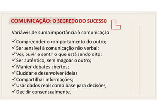 Variáveis de suma importância à comunicação:
Compreender o comportamento do outro;
Ser sensível à comunicação não verbal;
Ver, ouvir e sentir o que está sendo dito;
Ser autêntico, sem magoar o outro;
Manter debates abertos;
Elucidar e desenvolver ideias;
Compartilhar informações;
Usar dados reais como base para decisões;
Decidir consensualmente.
COMUNICAÇÃO: O SEGREDO DO SUCESSO
 