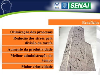 Benefícios Otimização dos processos Redução dos stress pela divisão da tarefa Aumento da produtividade Melhor administração do tempo Maior criatividade 
