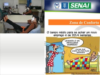 Zona de Conforto 