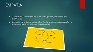 EMPATIA
 Trata-se de considerar o outro, em suas opiniões, sentimentos e
motivações
 A empatia capacita a enxergar além de si e amplia nossa percepção da
realidade a partir do ponto de vista do outro
 