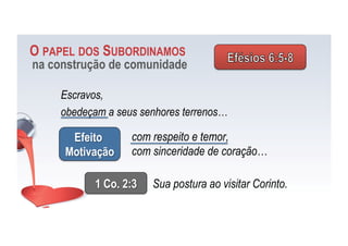 Escravos,
obedeçam a seus senhores terrenos…
Efeito
Motivação
O PAPEL DOS SUBORDINAMOS
na construção de comunidade
com respeito e temor,
com sinceridade de coração…
1 Co. 2:3 Sua postura ao visitar Corinto.
 