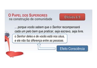 o Senhor deles e de vocês está nos céus,
e ele não faz diferença entre as pessoas.
O PAPEL DOS SUPERIORES
na construção de comunidade
Efeito Consciência
... porque vocês sabem que o Senhor recompensará
cada um pelo bem que praticar, seja escravo, seja livre.
 