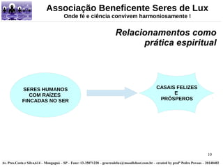 Associação Beneficente Seres de Lux 
Relacionamentos como 
prática espiritual 
10 
Onde fé e ciência convivem harmoniosamente ! 
CASAIS FELIZES 
E 
PRÓSPEROS 
SERES HUMANOS 
COM RAÍZES 
FINCADAS NO SER 
Av. Pres.Costa e Silva,614 – Mongaguá – SP – Fone: 13-35071228 – geseresdelux@moodlehost.com.br – created by profº Pedro Povoas – 20140402 
 