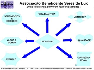 MÉTODOS? 
O QUÊ ? QUALIDADE 
COMO? 
CONTEÚDO 
ATUAL 
3 
Associação Beneficente Seres de Lux 
Onde fé e ciência convivem harmoniosamente ! 
VIDA QUÂNTICA 
INDIVIDUAL 
SENTIMENTOS 
E 
EMOÇÕES 
EXEMPLO 
Av. Pres.Costa e Silva,614 – Mongaguá – SP – Fone: 13-35071228 – geseresdelux@moodlehost.com.br – created by profº Pedro Povoas – 20140402 
 