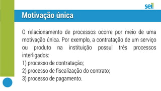 SEI | Relacionar processos 