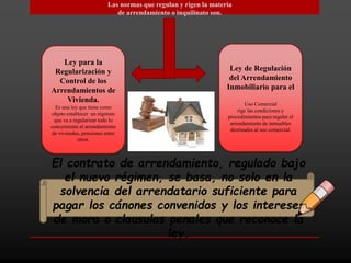 Las normas que regulan y rigen la materia
de arrendamiento o inquilinato son.
Ley para la
Regularización y
Control de los
Arrendamientos de
Vivienda.
Es una ley que tiene como
objeto establecer un régimen
que va a regularizar todo lo
concerniente al arrendamiento
de viviendas, pensiones entre
otros.
Ley de Regulación
del Arrendamiento
Inmobiliario para el
Uso Comercial
rige las condiciones y
procedimientos para regular el
arrendamiento de inmuebles
destinados al uso comercial.
El contrato de arrendamiento, regulado bajo
el nuevo régimen, se basa, no solo en la
solvencia del arrendatario suficiente para
pagar los cánones convenidos y los intereses
de mora o clausulas penales que reconoce la
ley.
 