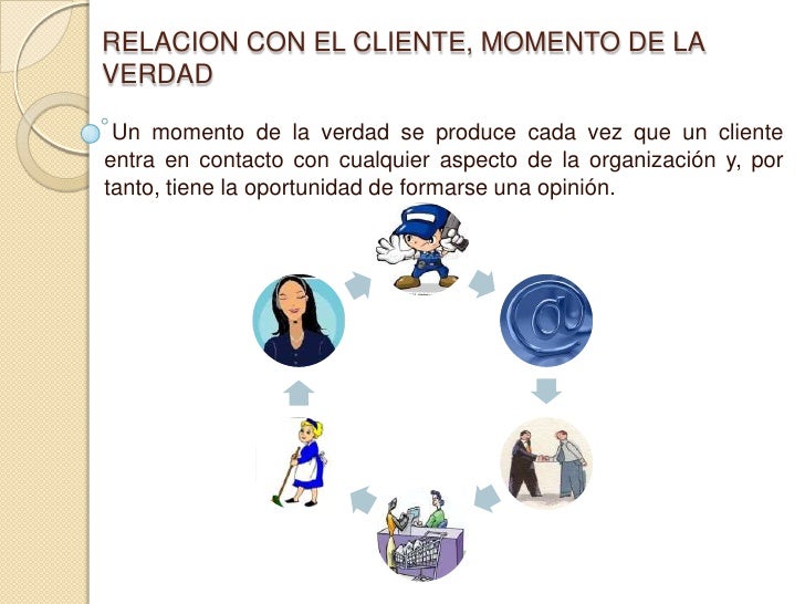 Relacion con el cliente, momento de la verdad
