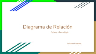 Diagrama de Relación
Luisana Cordero
Cultura y Tecnología
 