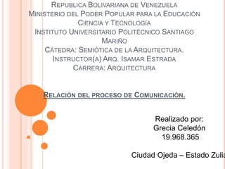 REPUBLICA BOLIVARIANA DE VENEZUELA
MINISTERIO DEL PODER POPULAR PARA LA EDUCACIÓN
CIENCIA Y TECNOLOGÍA
INSTITUTO UNIVERSITARIO POLITÉCNICO SANTIAGO
MARIÑO
CÁTEDRA: SEMIÓTICA DE LA ARQUITECTURA.
INSTRUCTOR(A) ARQ. ISAMAR ESTRADA
CARRERA: ARQUITECTURA
RELACIÓN DEL PROCESO DE COMUNICACIÓN.
Realizado por:
Grecia Celedón
19.968.365
Ciudad Ojeda – Estado Zulia
 