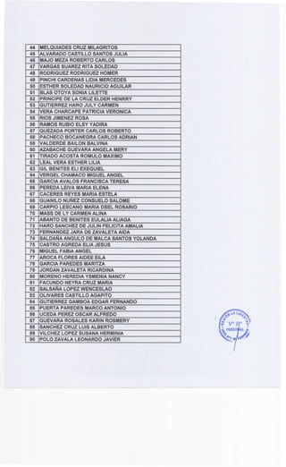 44 MELQUIADES CRUZ MILAGRITOS
45 ALVARADO CASTILLO SANTOS JULIA
46 MAJO MEZA ROBERTO CARLOS
47 VARGAS SUAREZ RITA SOLEDAD
48 RODRIGUEZ RODRIGUEZ HOMER
49 PINCHI CARDENAS LIDIA MERCEDES
50 ESTHER SOLEDAD NAURICIO AGUILAR
51 BLAS OTOYA SONIA LILETTE
52 PRINCIPE DE LA CRUZ ELDER HENRRY
53 GUTIERREZ HARO JULY CARMEN
54 VERA CHARCAPE PATRICIA VERONICA
55 RIOS JIMENEZ ROSA
56 RAMOS RUBIO ELSY YADIRA
57 QUEZADA PORTER CARLOS ROBERTO
58 PACHECO BOCANEGRA CARLOS ADRIAN
59 VALDERDE BAILON BALVINA
60 AZABACHE GUEVARA ANGELA MERY
61 TIRADO ACOSTA ROMULO MAXIMO
62 LEAL VERA ESTHER LILIA
63 GIL BENITES ELI EXEQUIEL
64 VERGEL CHAMACO MIGUEL ANGEL
65 GARCIA AVALOS FRANCISCA TERESA
66 PEREDA LEIVA MARIA ELENA
67 CACERES REYES MARIA ESTELA
68 GUANILO NUÑEZ CONSUELO SALOME
69 CARPIO LESCANO MARIA DSEL ROSARIO
70 MASS DE LY CARMEN ALINA
71 ABANTO DE BENITES EULALIA ALIAGA
72 HARO SANCHEZ DE JULIN FELICITA AMALIA
73 FERNANDEZ JARA DE ZAVALETA AIDA
74 SALDAÑA ANGULO DE MALCA SANTOS YOLANDA
75 CASTRO AGREDA ELIA JESUS
76 MIGUEL FABIA ANGEL
77 AROCA FLORES AIDEE EILA
78 GARCIA PAREDES MARITZA
79 JORDAN ZAVALETA RICARDINA
80 MORENO HEREDIA YSMENIA NANCY
81 FACUNDO NEYRA CRUZ MARIA
82 SALSAÑA LOPEZ WENCESLAO
83 OLIVARES CASTILLO AGAPITO
84 GUTIERREZ GAMBOA EDGAR FERNANDO
85 PUERTA PAREDES MARCO ANTONIO
86 UCEDA PEREZ OSCAR ALFREDO
87 GUEVARA ROSALES KARIN ROSMERY
88 SANCHEZ CRUZ LUIS ALBERTO
89 VILCHEZ LOPEZ SUSANA HERMINIA
90 POLO ZAVALA LEONARDO JAVIER
 